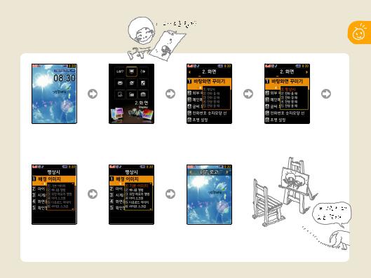 Samsung SPH-W4150 User Manual