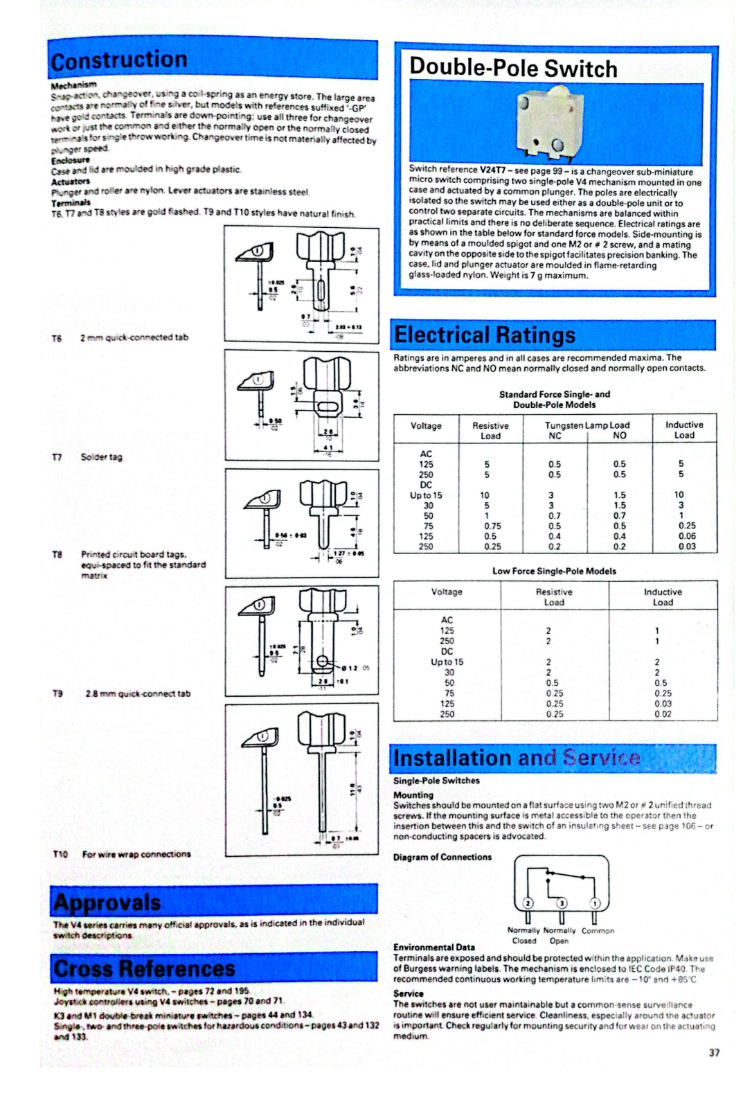 Datasheet V24T7 Specification - ManualMachine.com