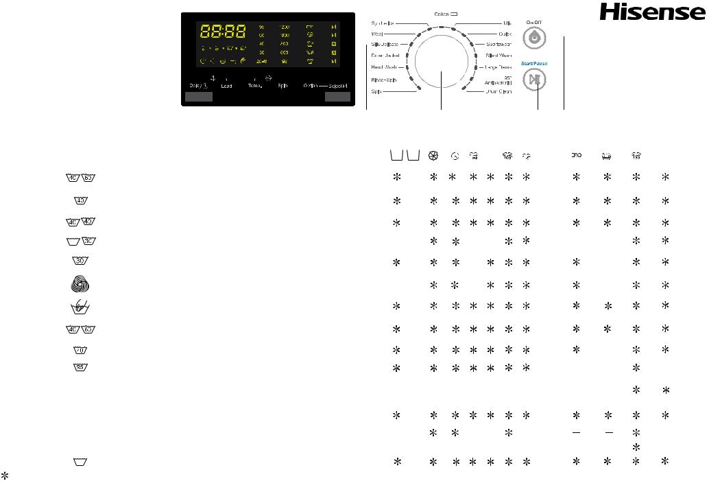 Hisense WFU6012, WFU6012S User Manual
