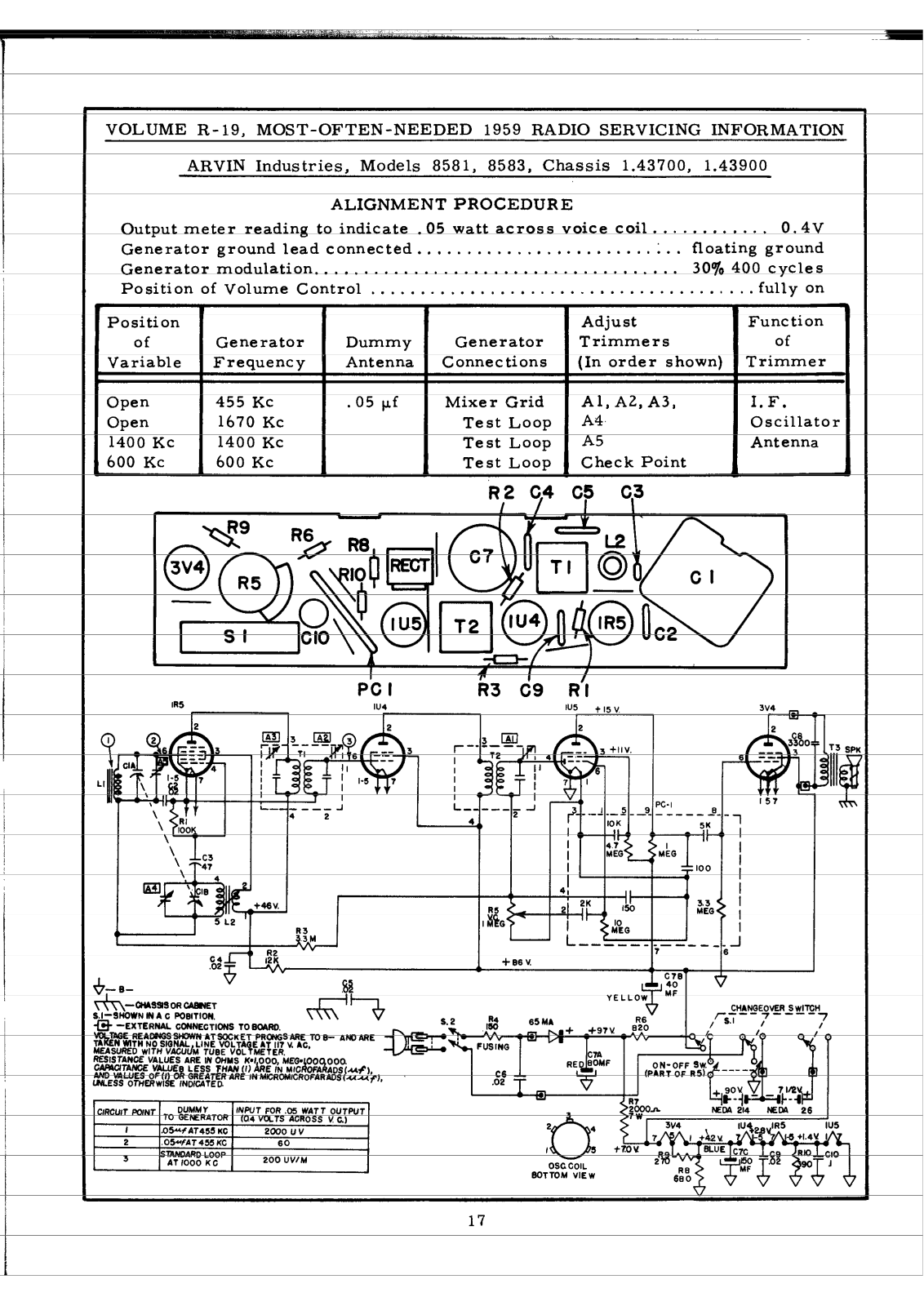 Arvin 8581, 8583 Schematic - ManualMachine.com