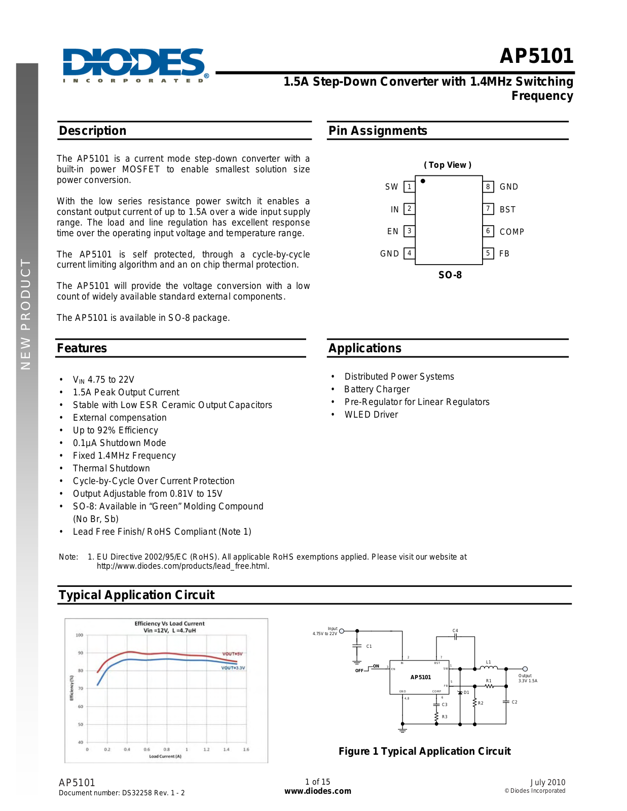 Diodes AP5101 User Manual