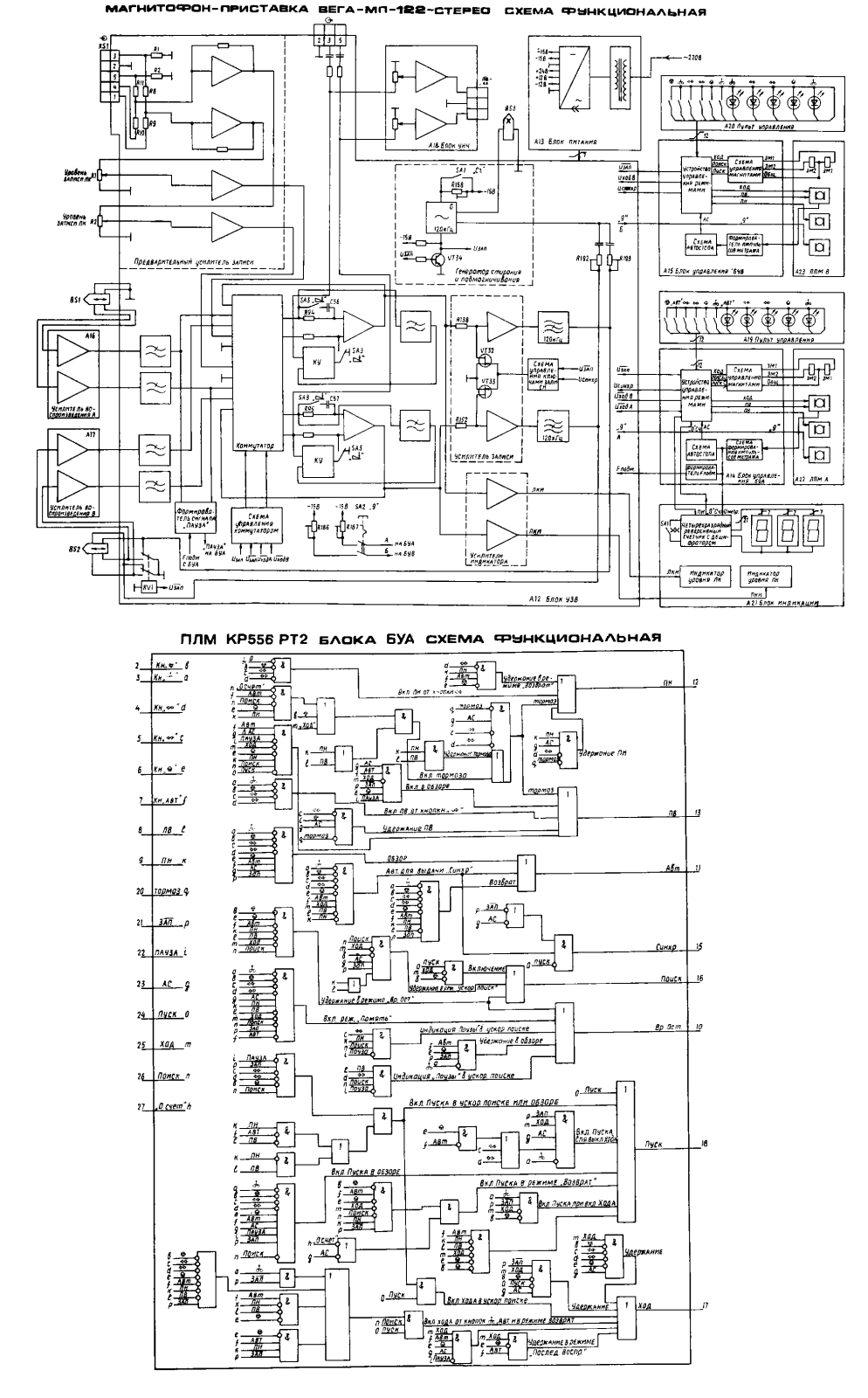 Вега МП-122С Schematics 1