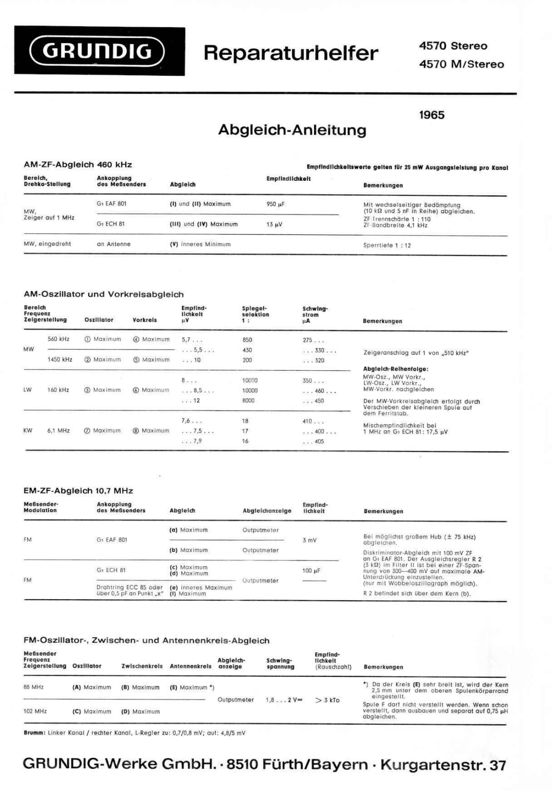 Grundig 4570-STEREO Schematic