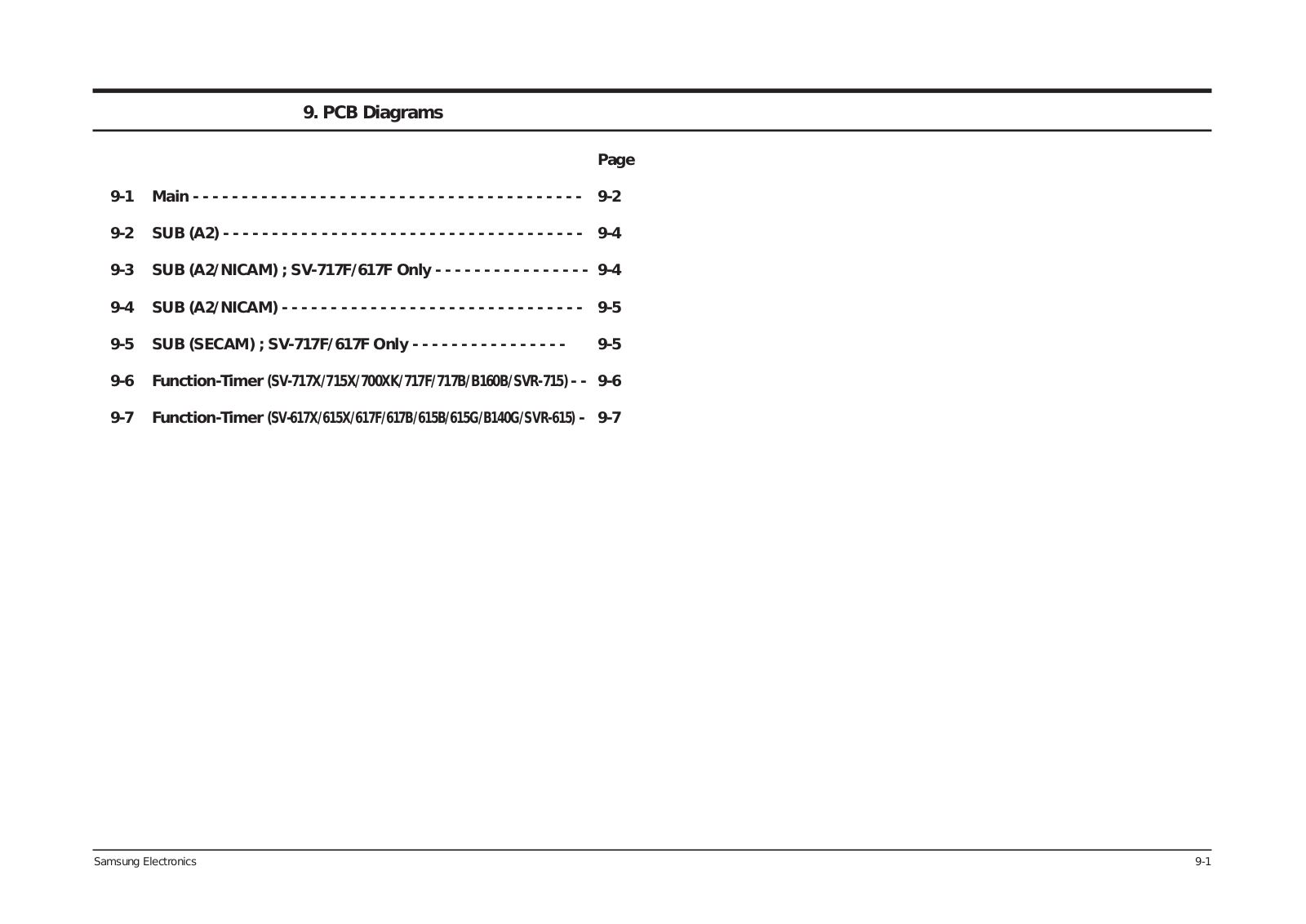 Samsung SVR-615, SVR-617B, SVR-715, SV-B165F-XEF PCB Diagram