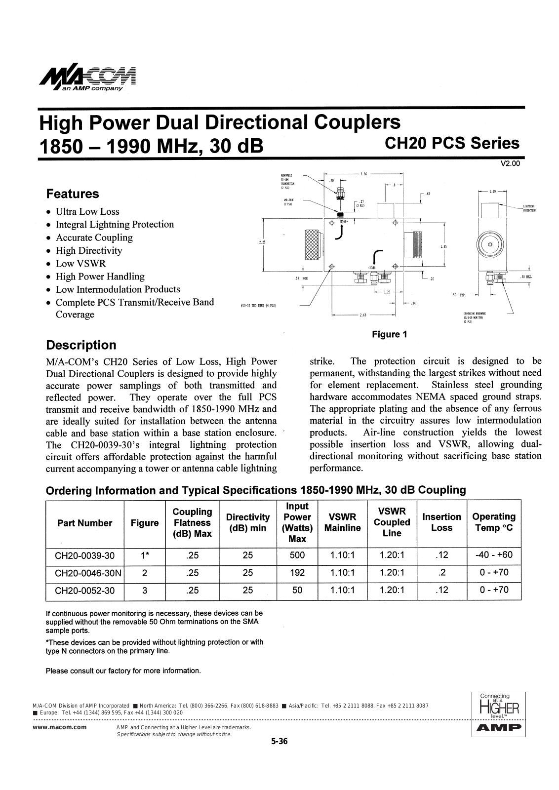 MACOM CH20-0052-30, CH20-0046-30N, CH20-0039-30 Datasheet