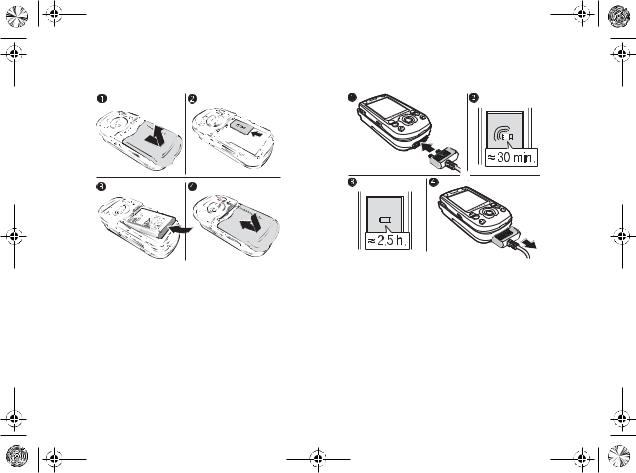 Sony AF052021 User Manual
