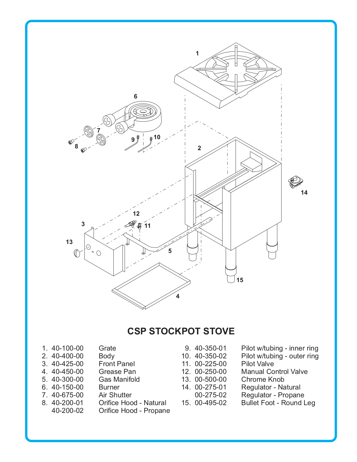 Connerton CSP Parts List