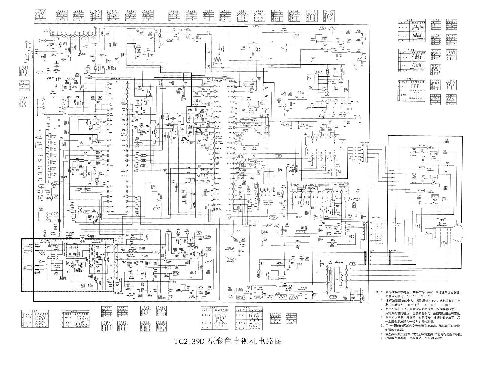 Hisense TC2139D Schematic