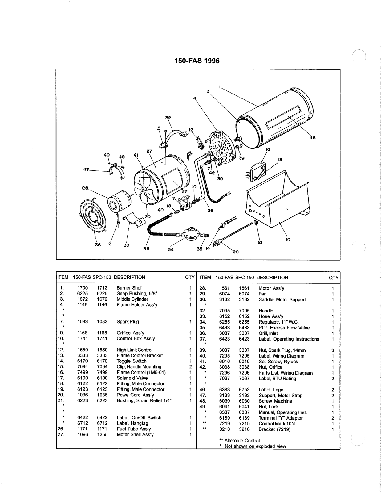 Desa Tech 150-FAS Owner's Manual