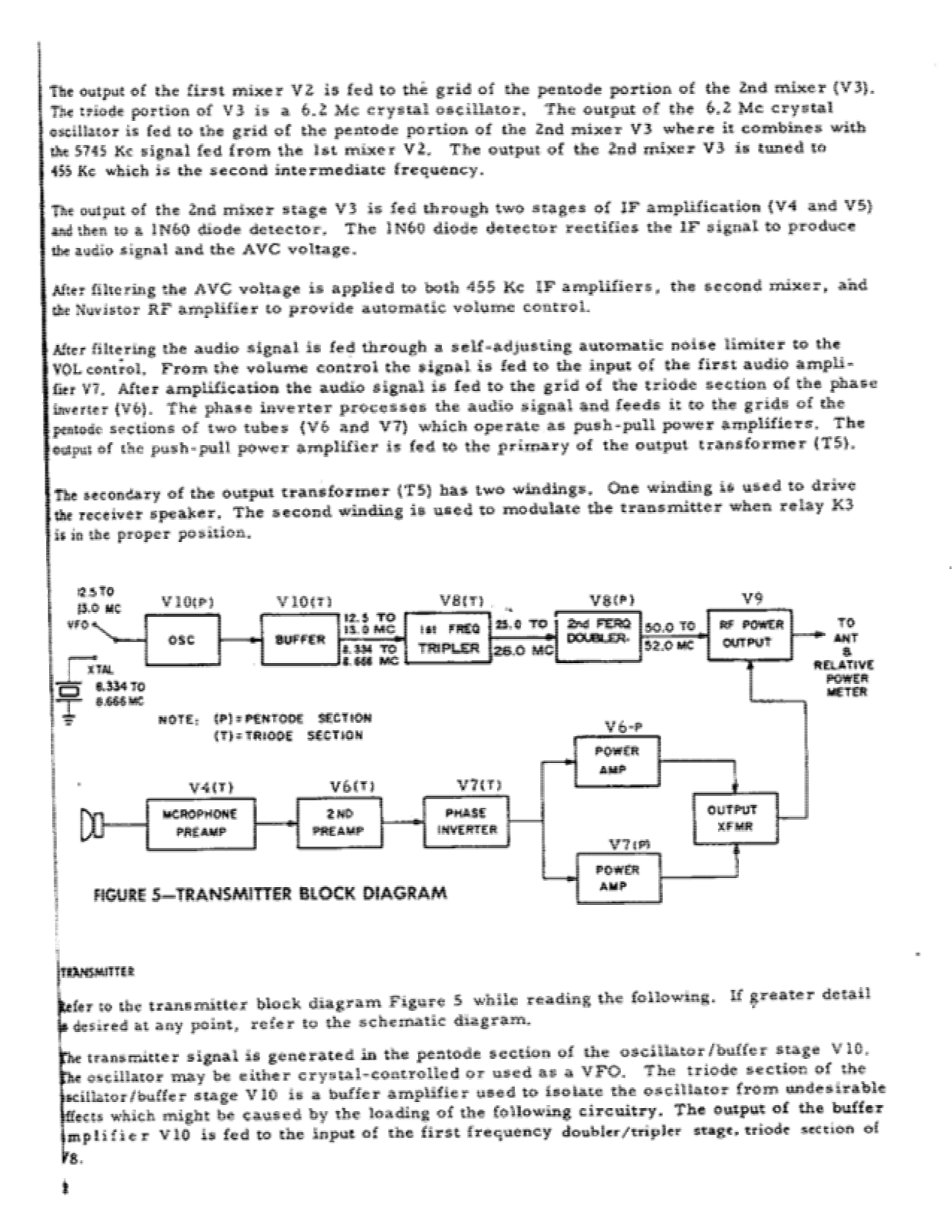 Lafayette HA-460 User Manual (PAGE 10)