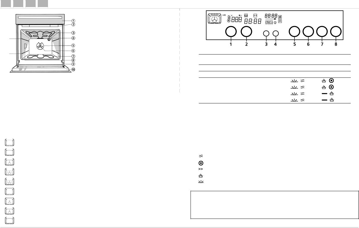 Whirlpool AKZ 276/01 NB, AKZ 276 IX, AKZ 276 NB, AKZ 276 WH, AKZ 276/01 WH INSTRUCTION FOR USE