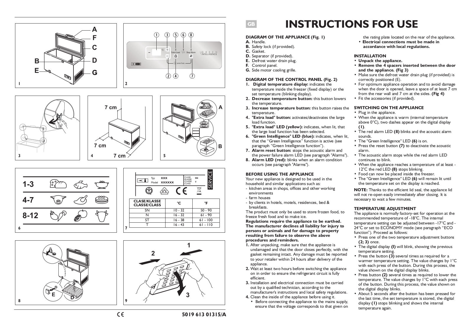 BAUKNECHT GTE 2805 operation manual