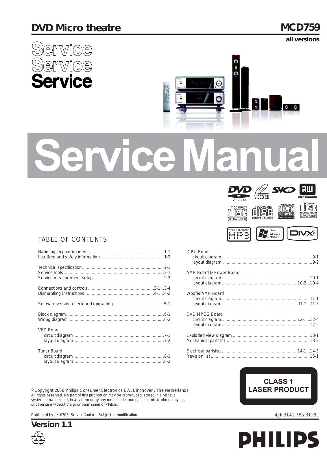 Philips MCD-759 Service Manual