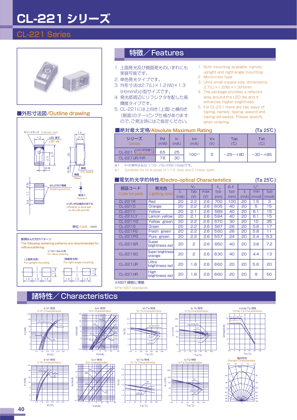 CITZN CL-221Y, CL-221UR, CL-221YG, CL-221SR, CL-221SD Datasheet