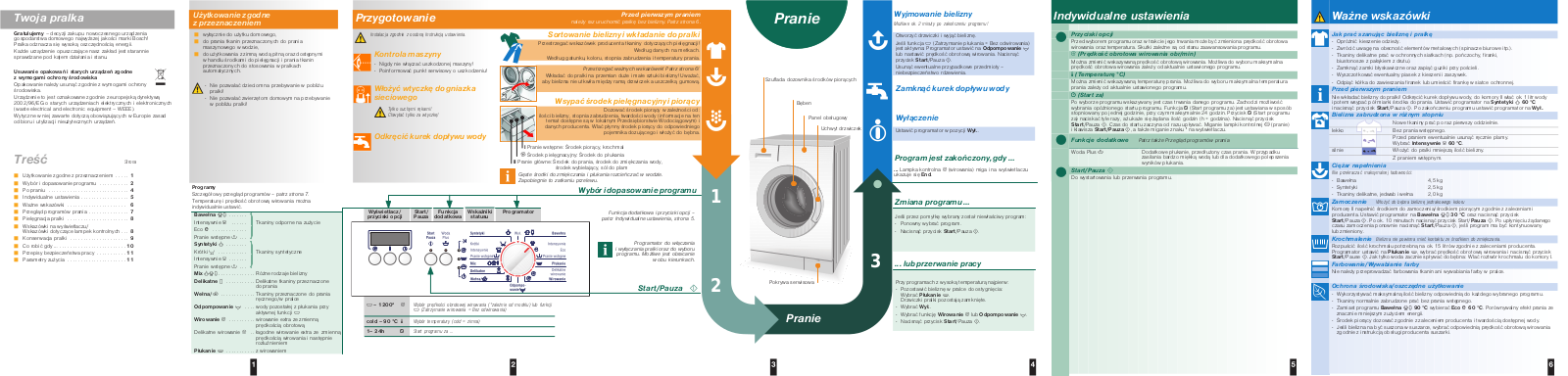 Bosch WLF20260PL User Manual