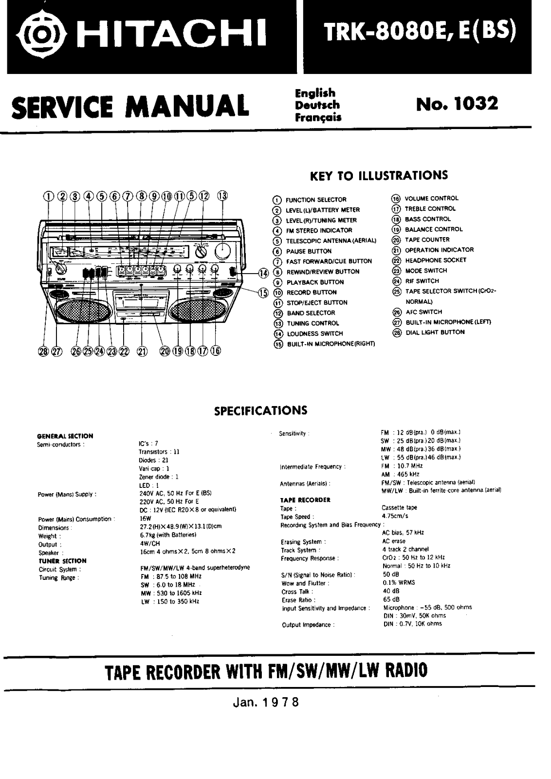 HITACHI TRK-8080E Service Manual