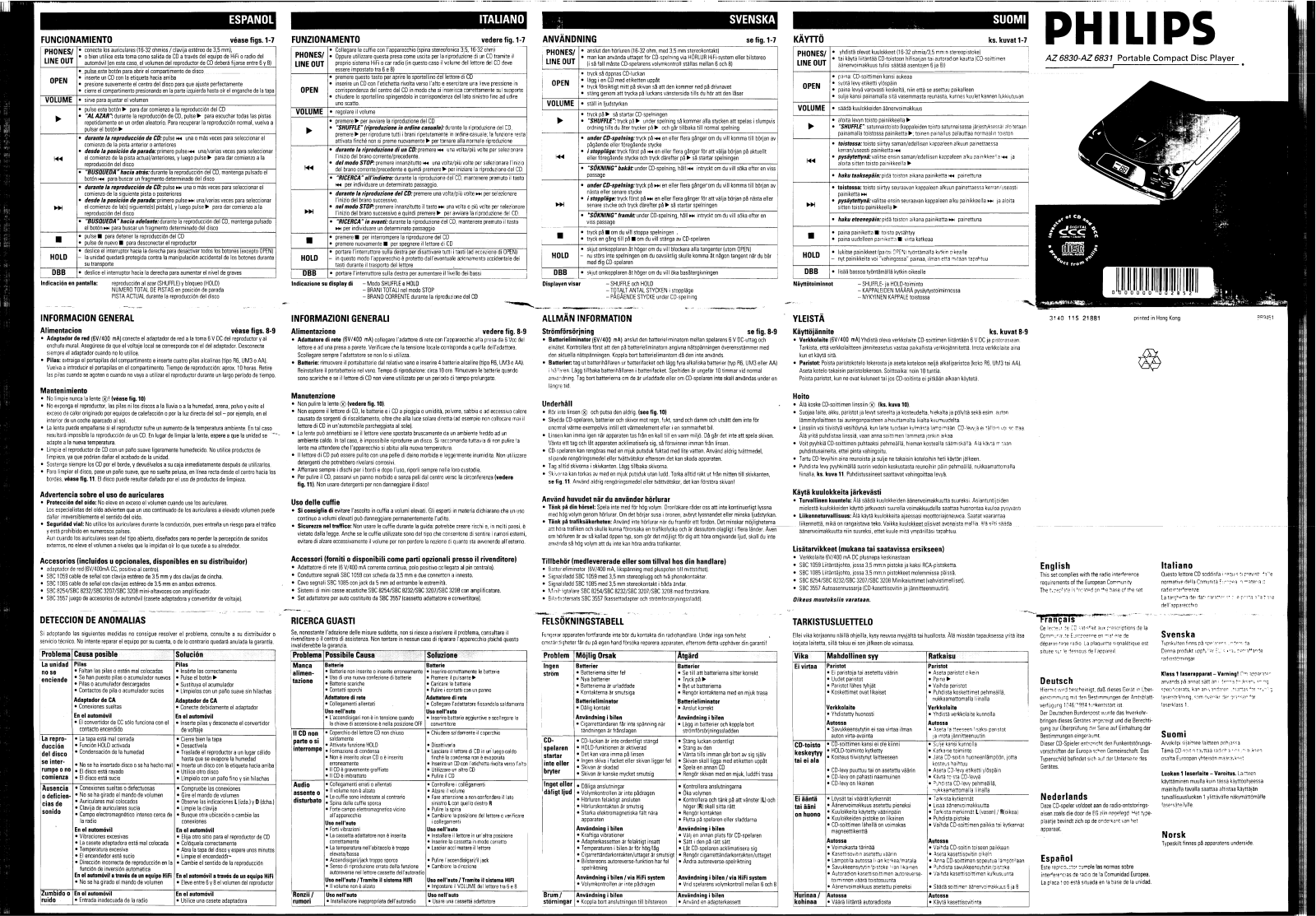 Philips AZ6831/17, AZ6831/05, AZ6831/00Z, AZ6831/00, AZ6830/00B User Manual