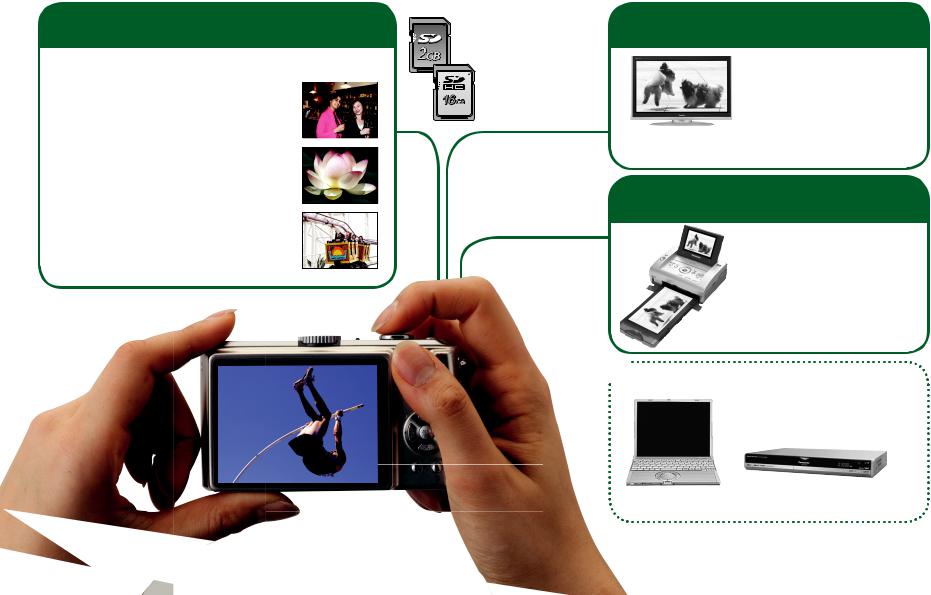 Panasonic LUMIX DMC-TZ11, LUMIX DMC-TZ15, LUMIX DMC-TZ4, LUMIX DMC-TZ5 User Manual