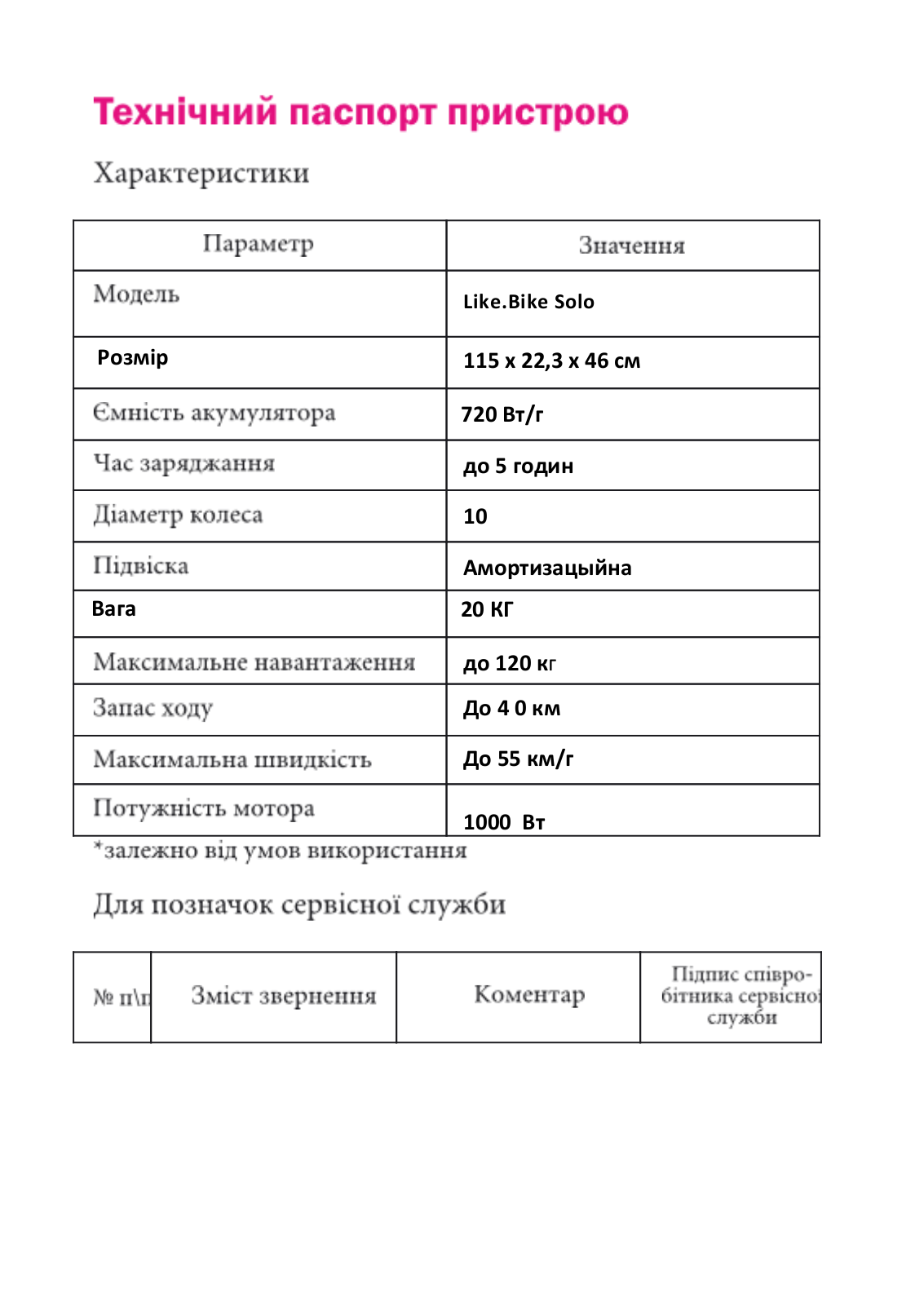 Like.Bike Solo User guide - ManualMachine.com