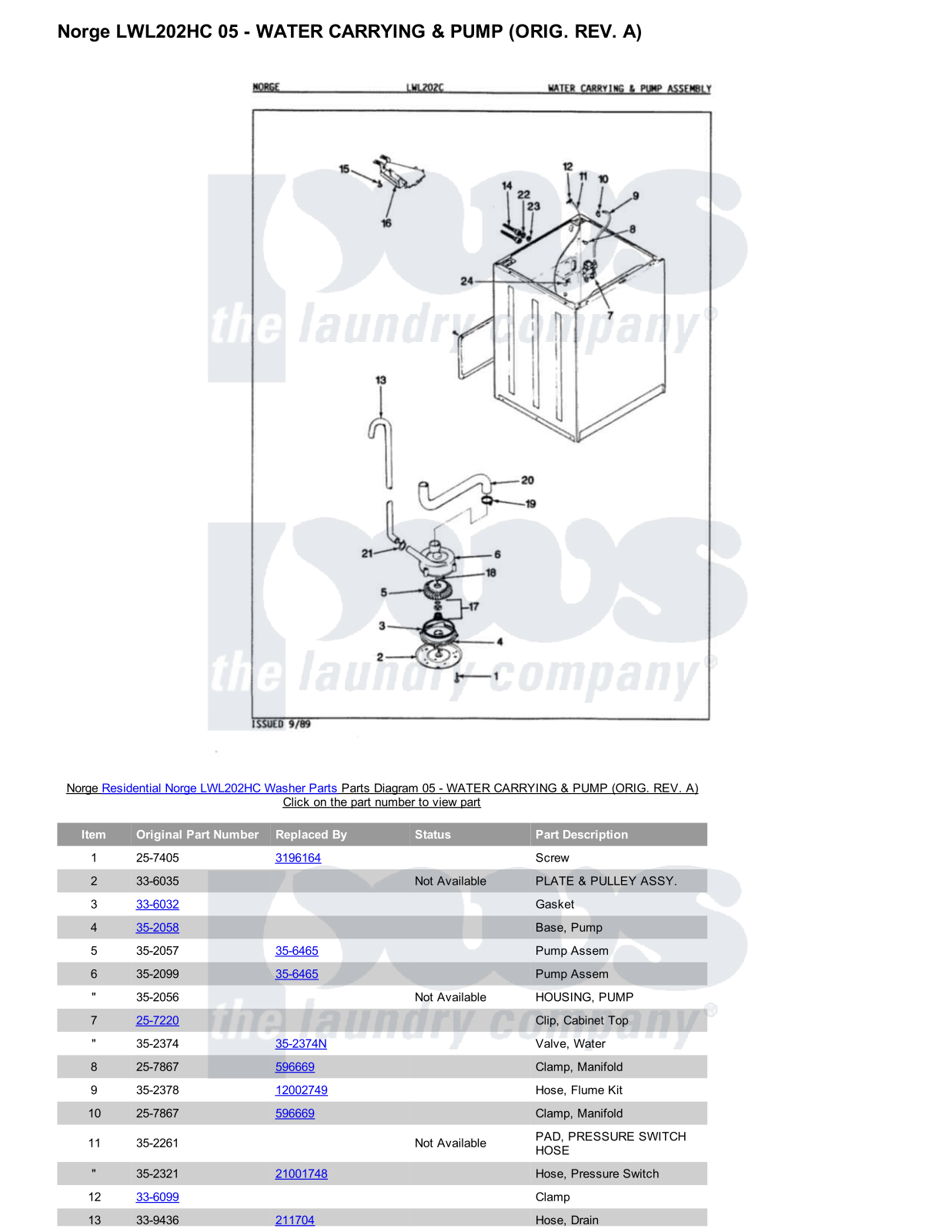 Norge LWL202HC Parts Diagram