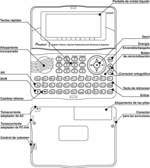 Ectaco ECS430T User Manual