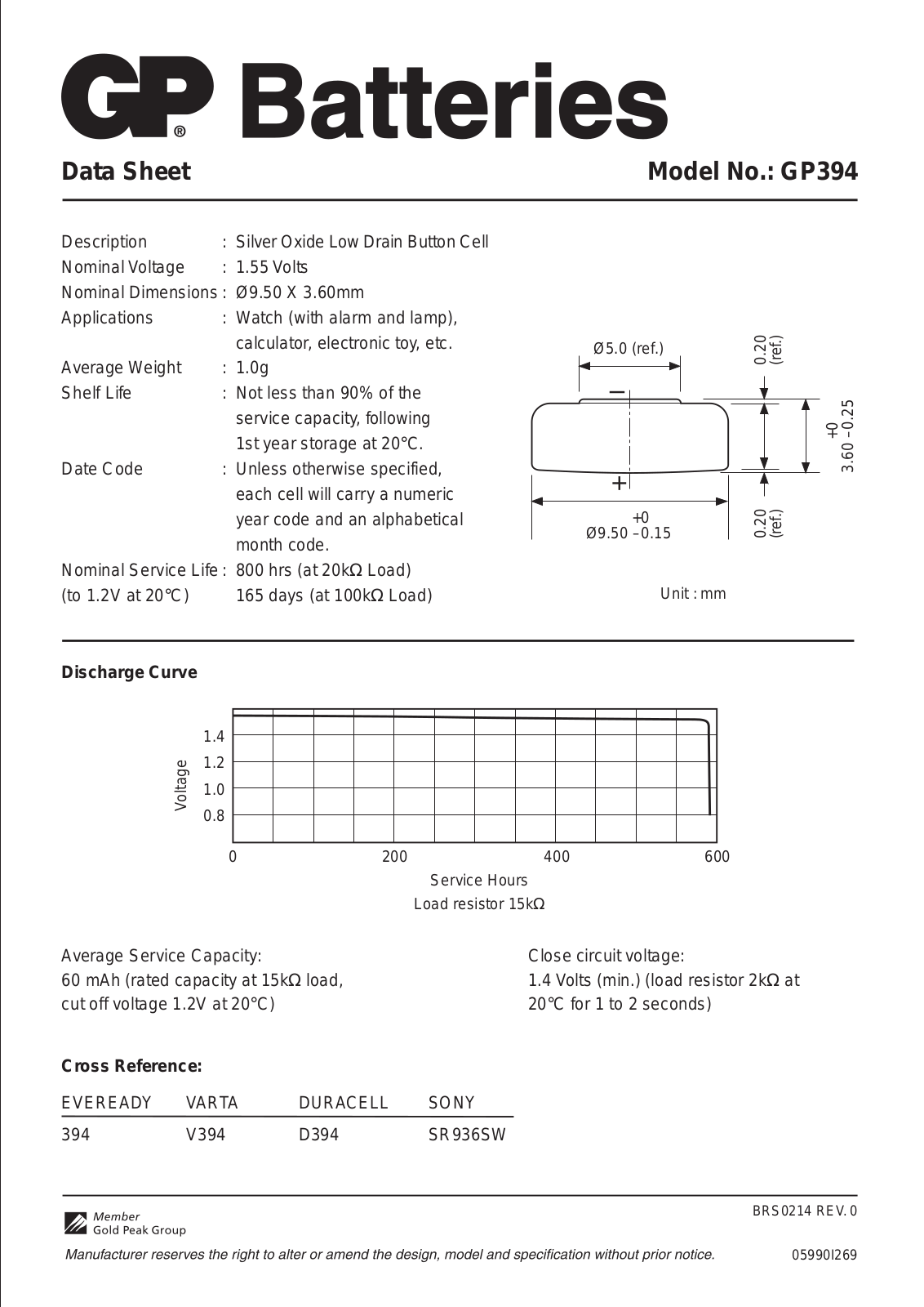 Gp batteries GP394 DATASHEET - ManualMachine.com