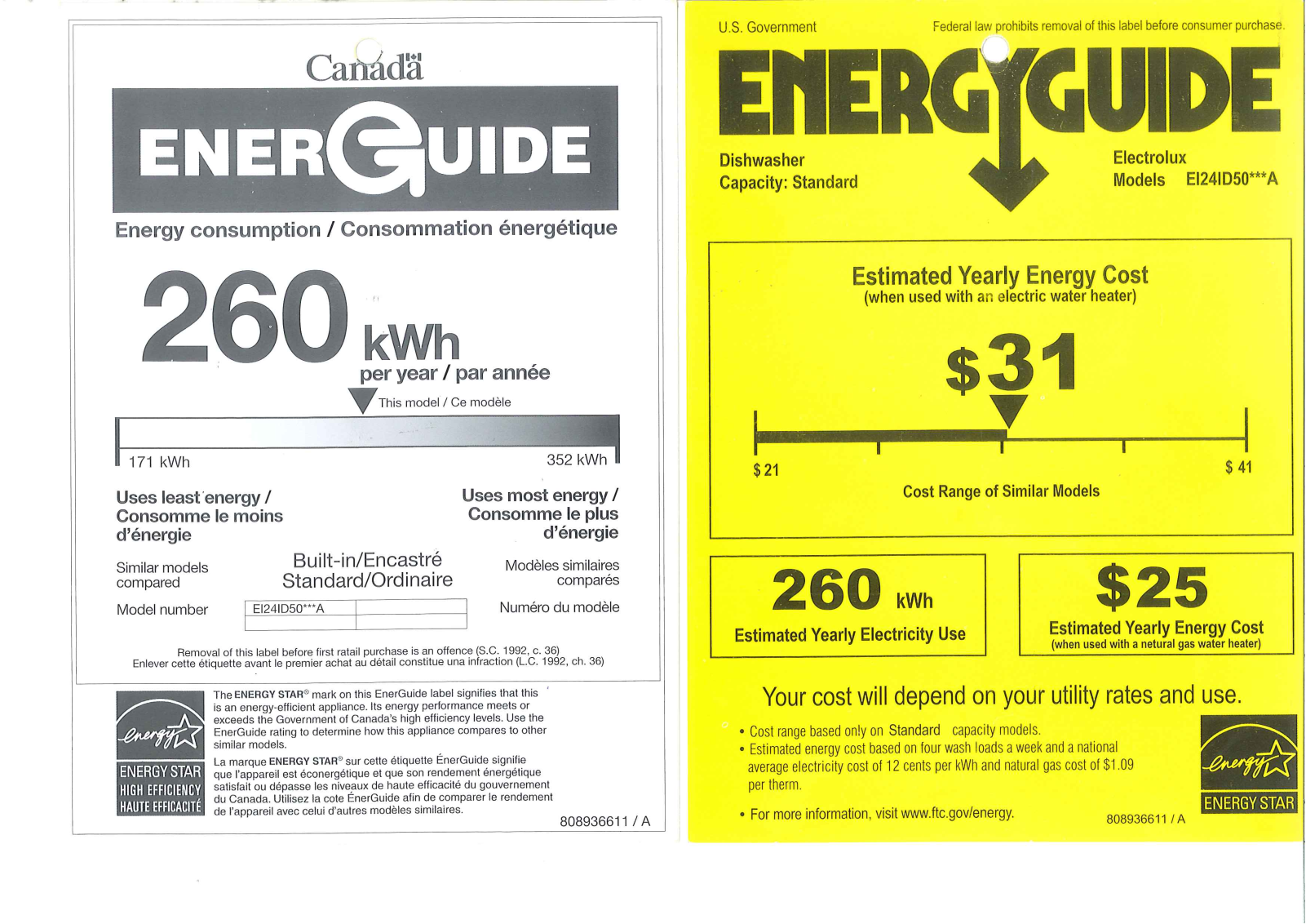 Electrolux EI24ID50QS Energy Guide