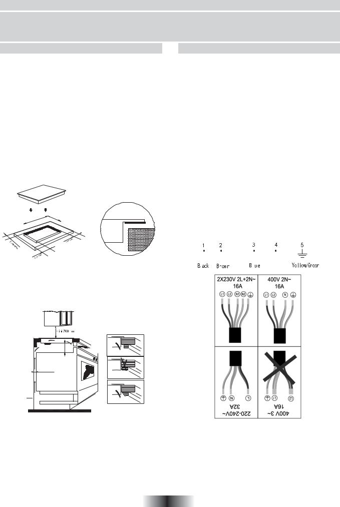 Hoover INDUCTION HOB User Manual