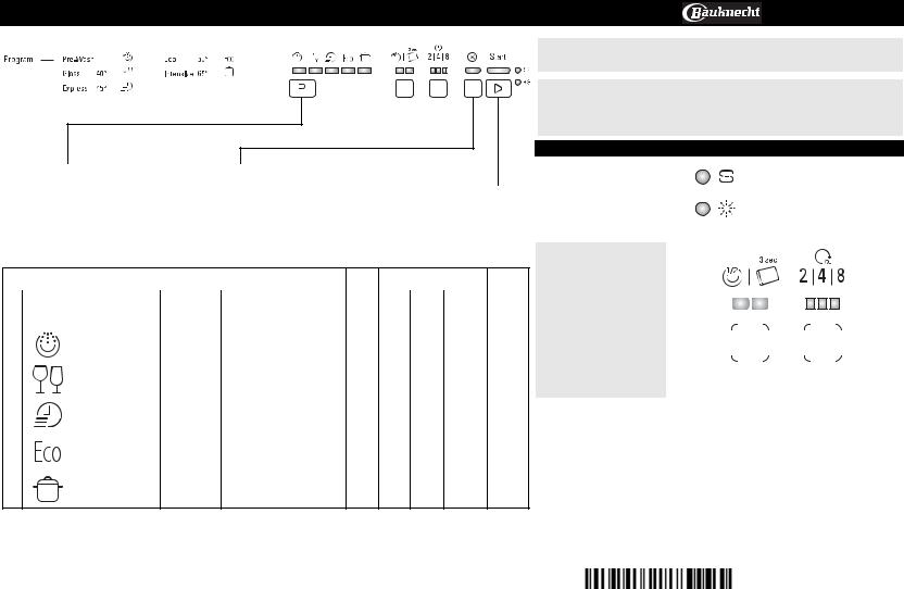 BAUKNECHT GSF 50104 WS User Manual