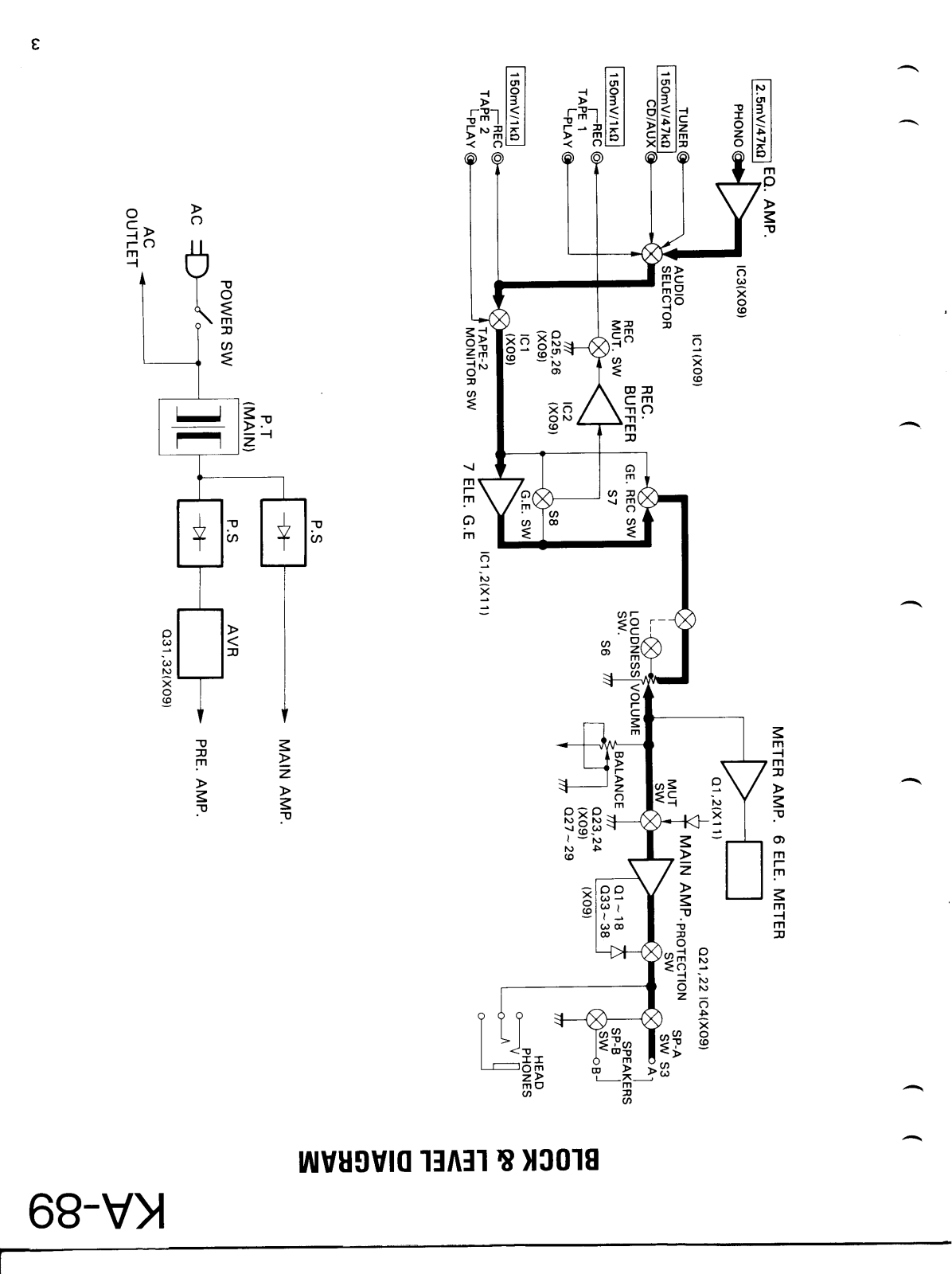 Kenwood KA-89 Schematic