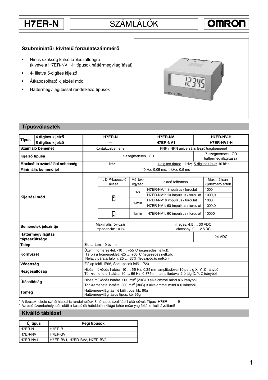 Omron H7ER-N DATASHEET