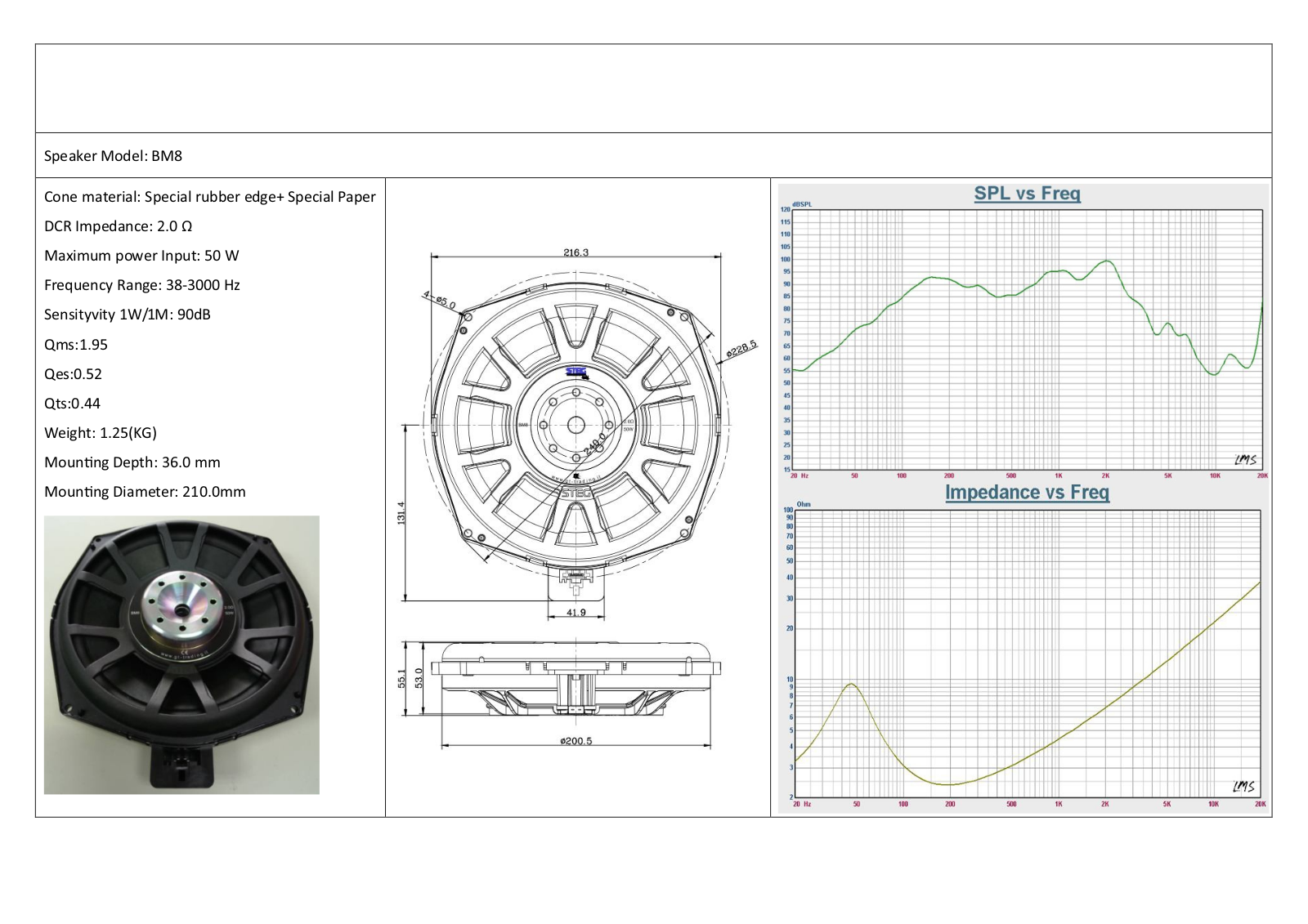 Steg BM8 User guide - ManualMachine.com