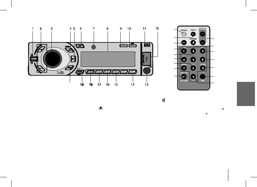 Lg LAC-5900RIN, LAC-6900RIN User Manual