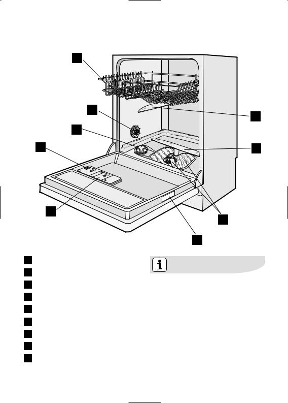 AEG ESF67020 User Manual