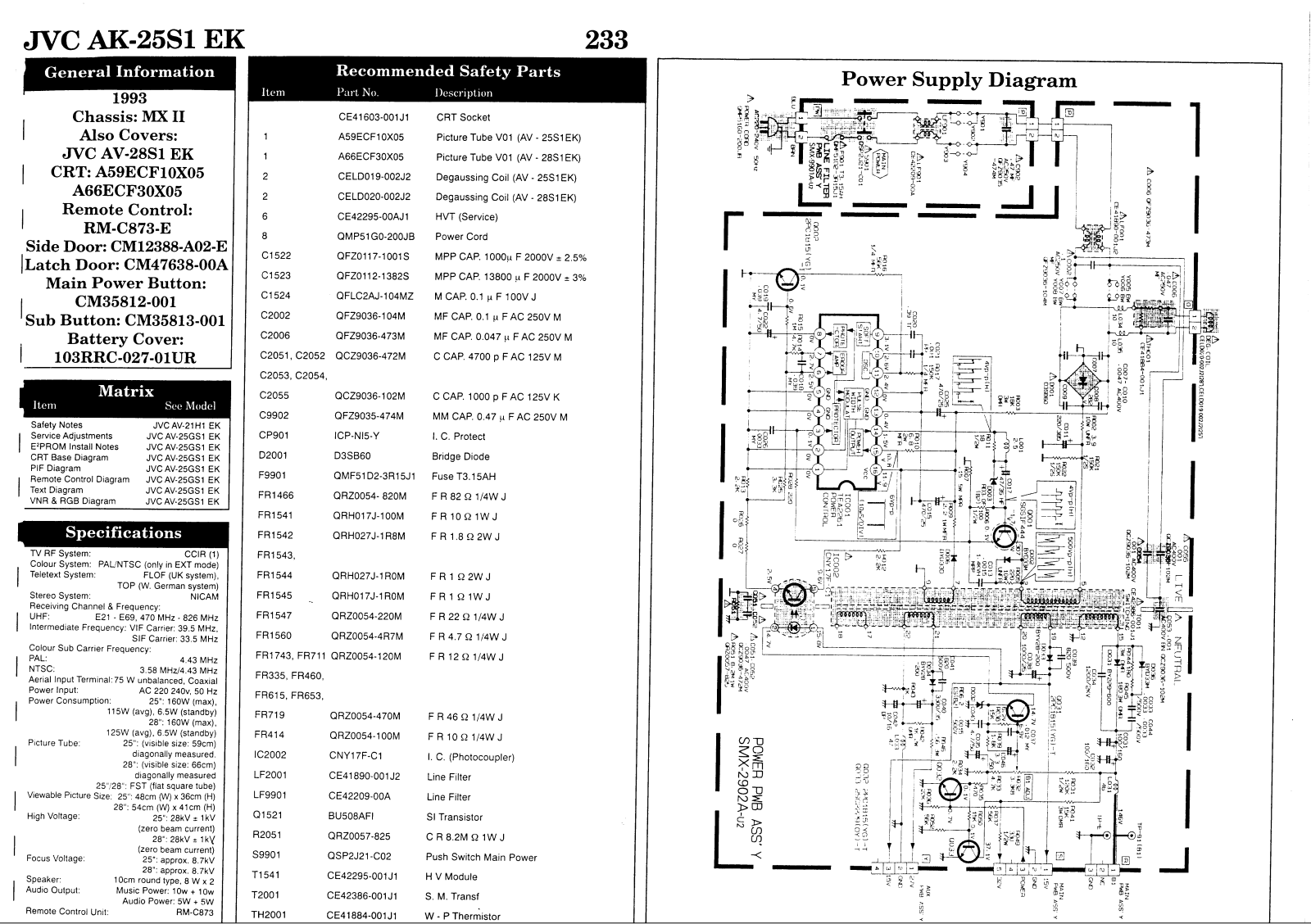 JVC AK-25S1, AV-28S1 Schematic