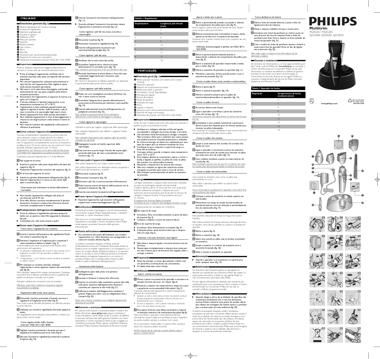 Philips HQG267, HQG265 QG3040, QG3030, QG3020 User Manual