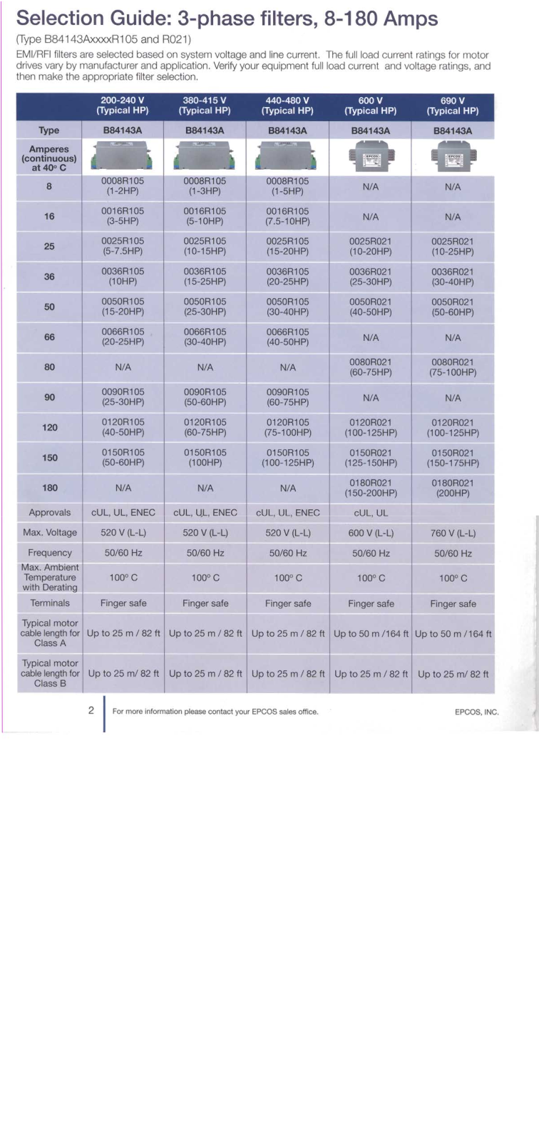 Epcos B84143A, B84143B Selection Guide