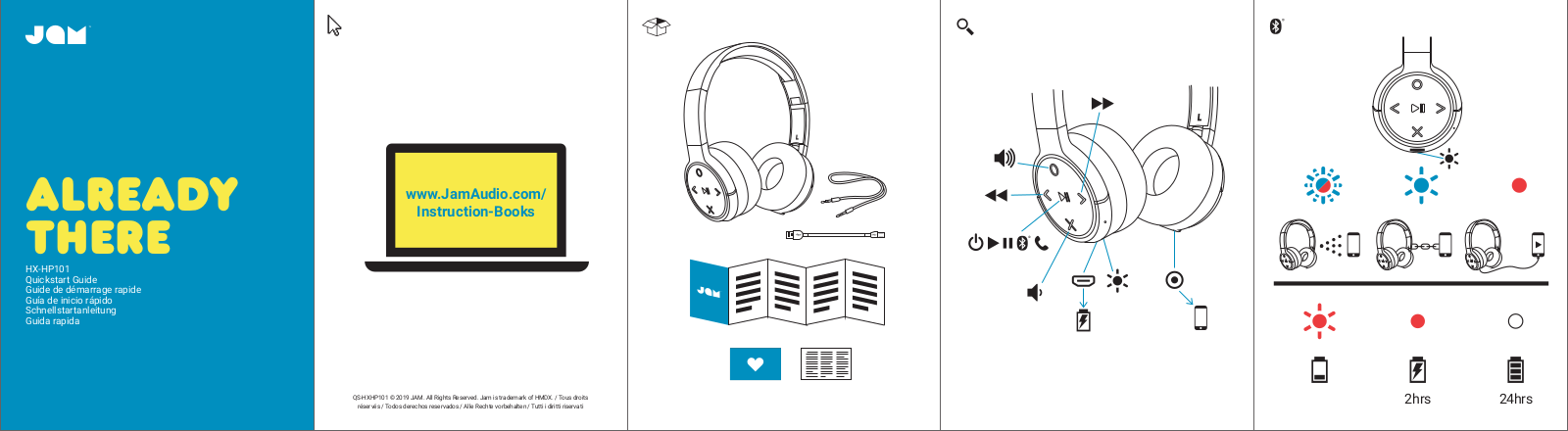 FKA Distributing HXHP101 User Manual