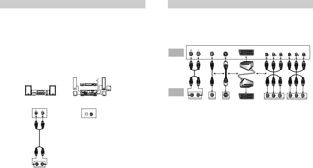 Samsung DVD-P244 User Manual