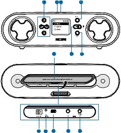 Philips PSS231 User Manual