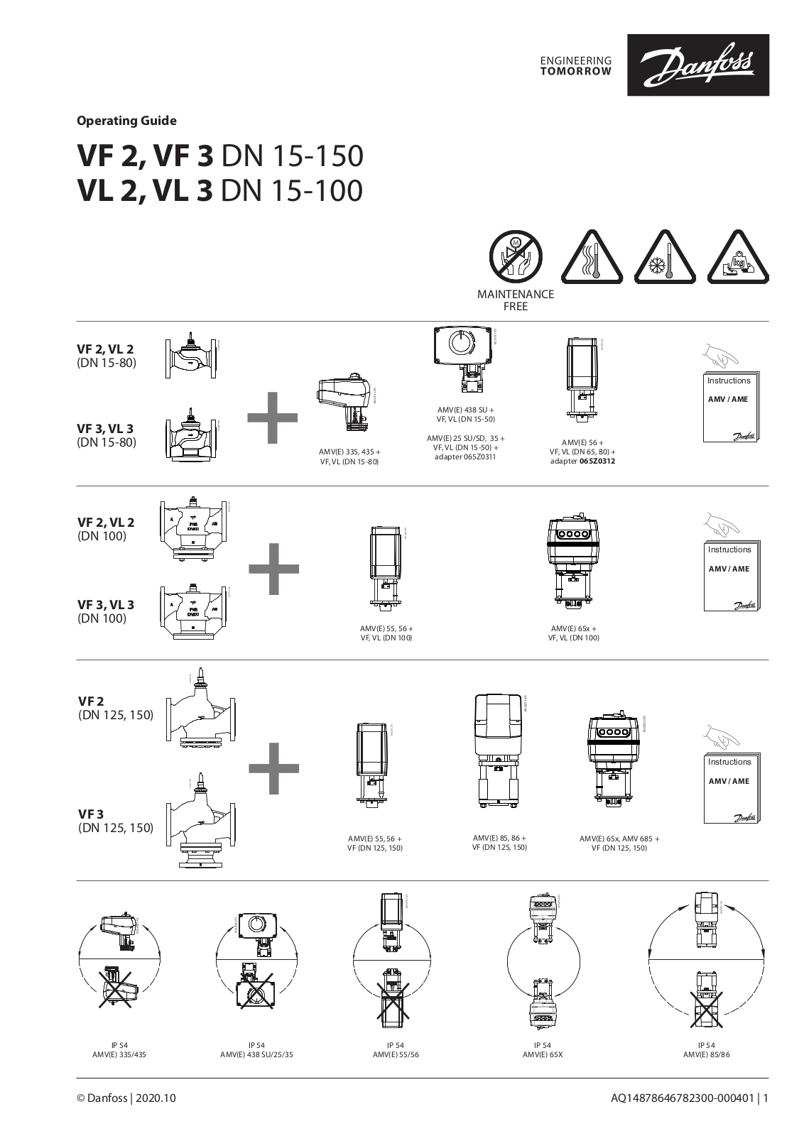 Danfoss VF 2, VF 3, VL 2, VL 3 Operating guide