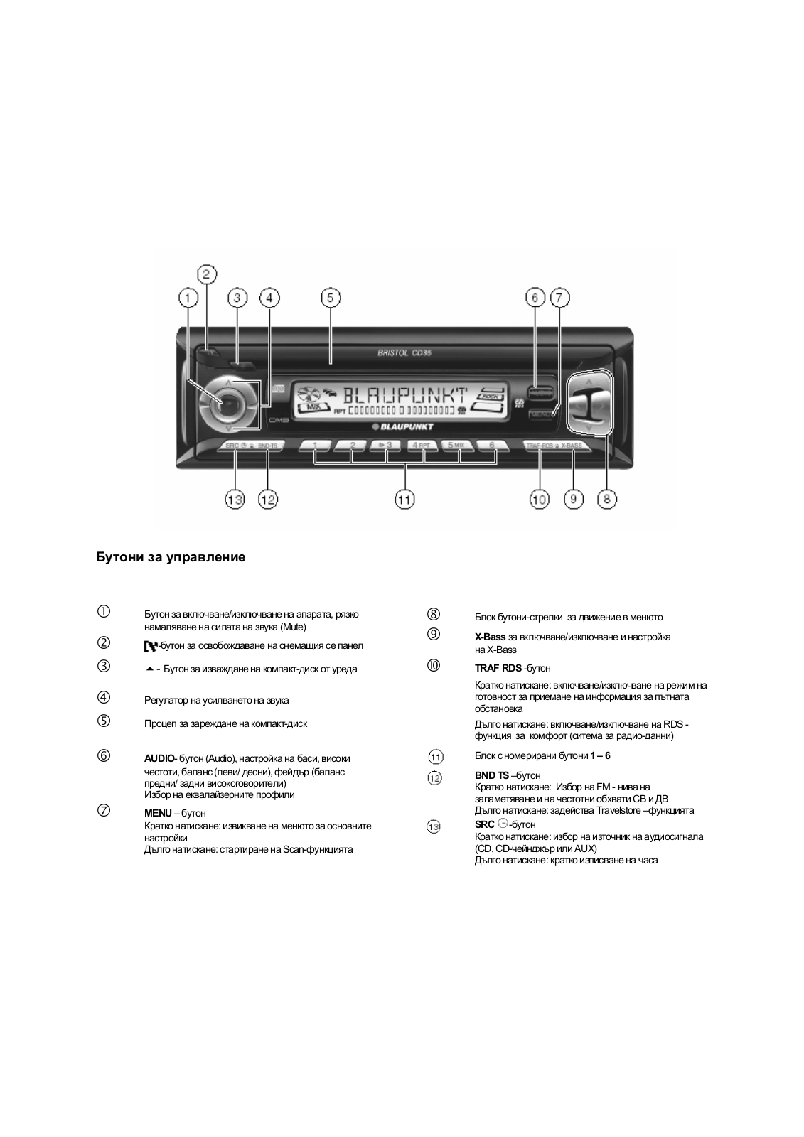 Blaupunkt VANCOUVER CD35 User Manual