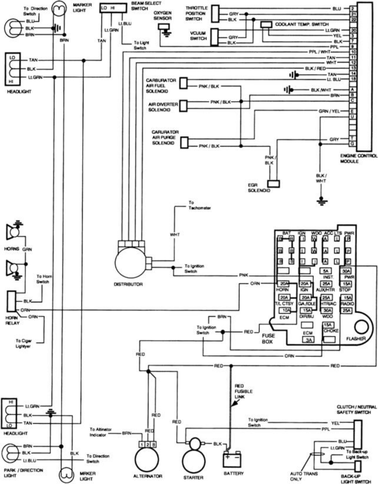 Chevrolet 1985 c10 schematic