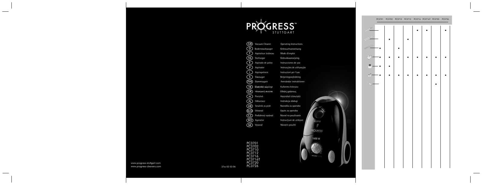 Progress PC3720, PC3726DB User Manual