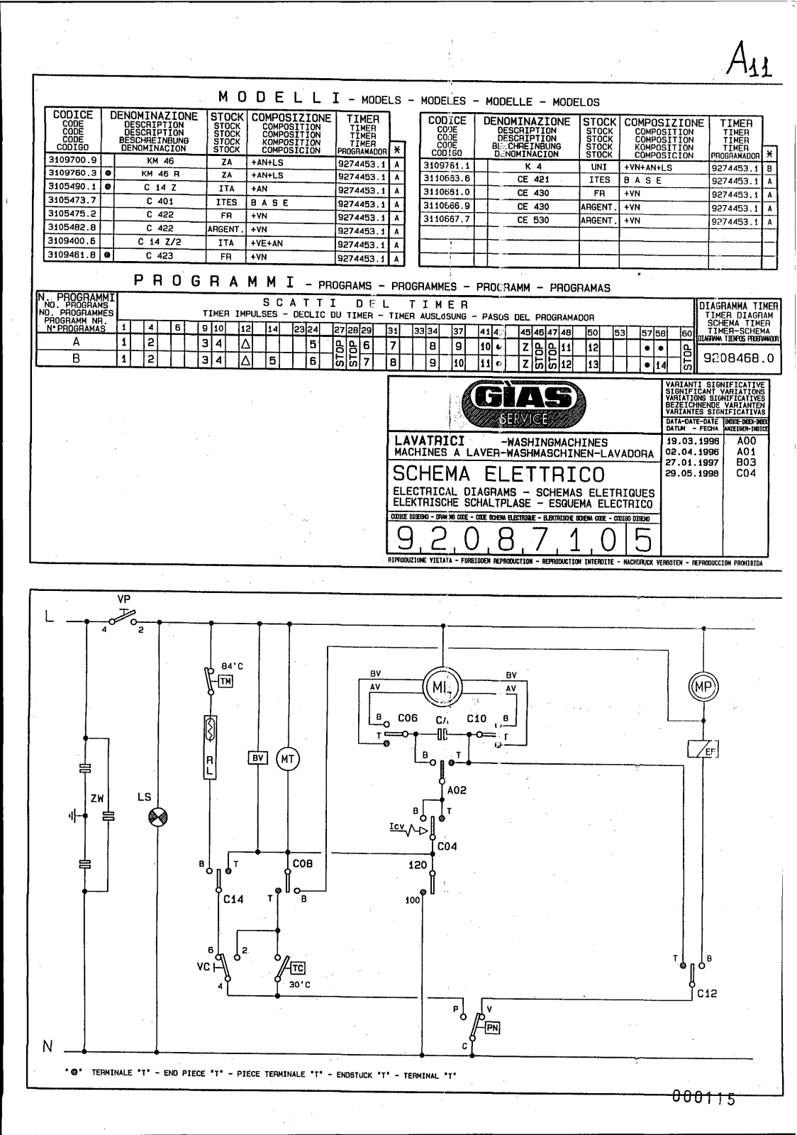 Candy C 422 Diagram