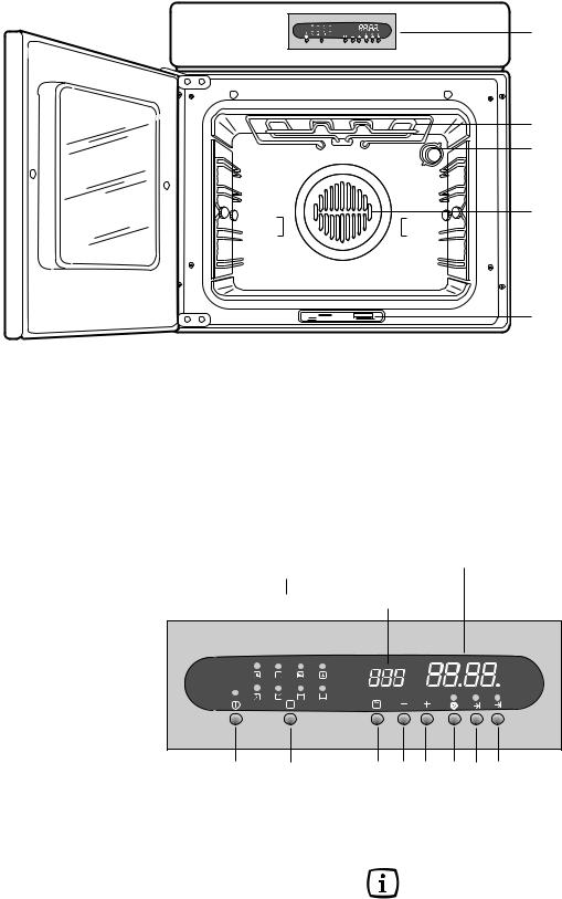 Rex FLQ100XE User Manual