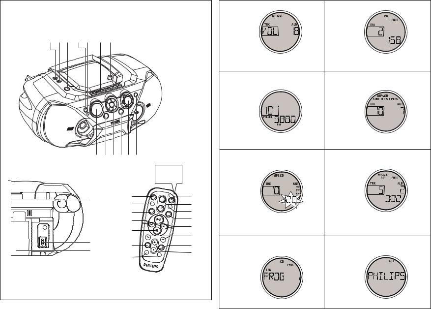 PHILIPS AZ3067 User Manual