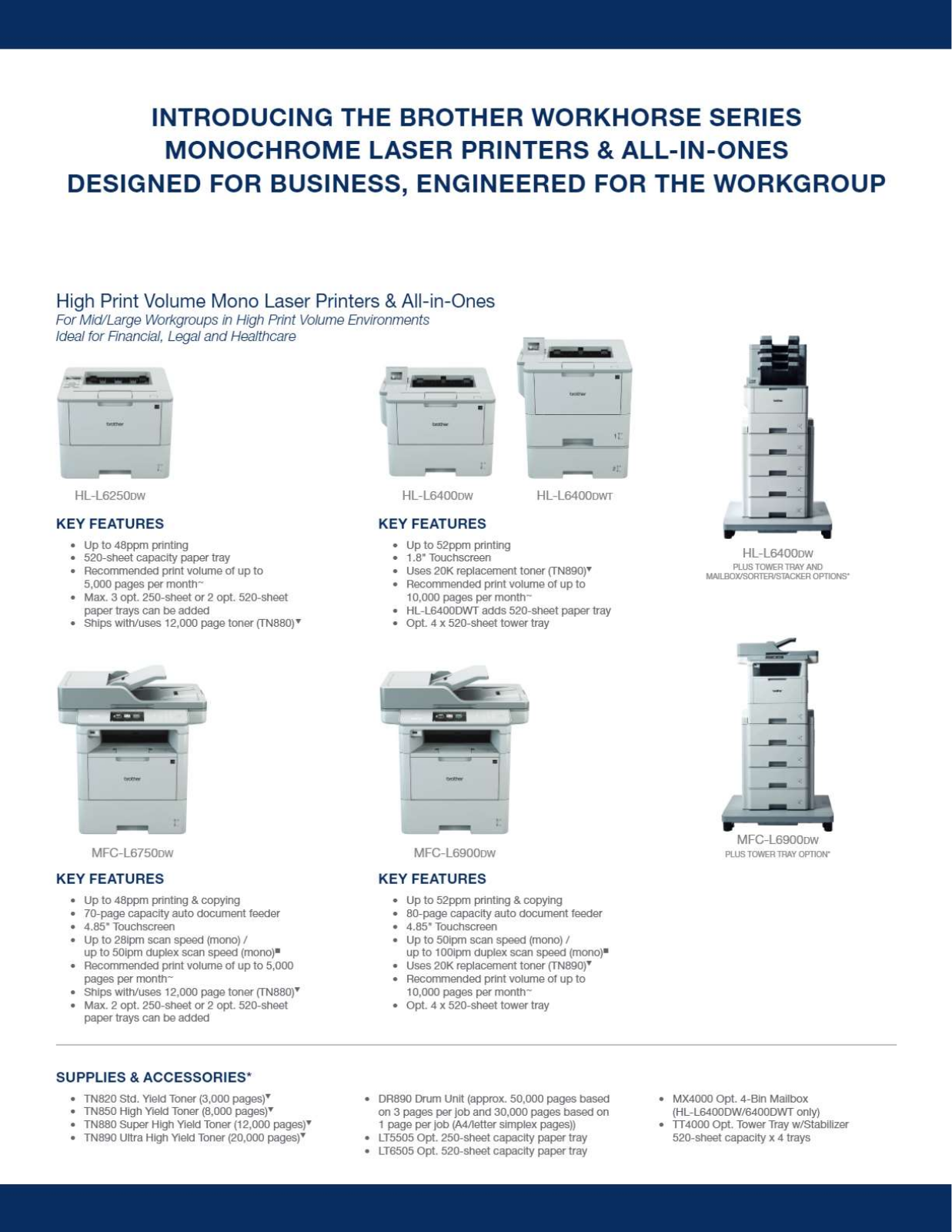 Brother hl-l6250dw, HL-l6400dw, HL-l6400dwt, HL-ls7000dw, HL-l9200cdwt Datasheet