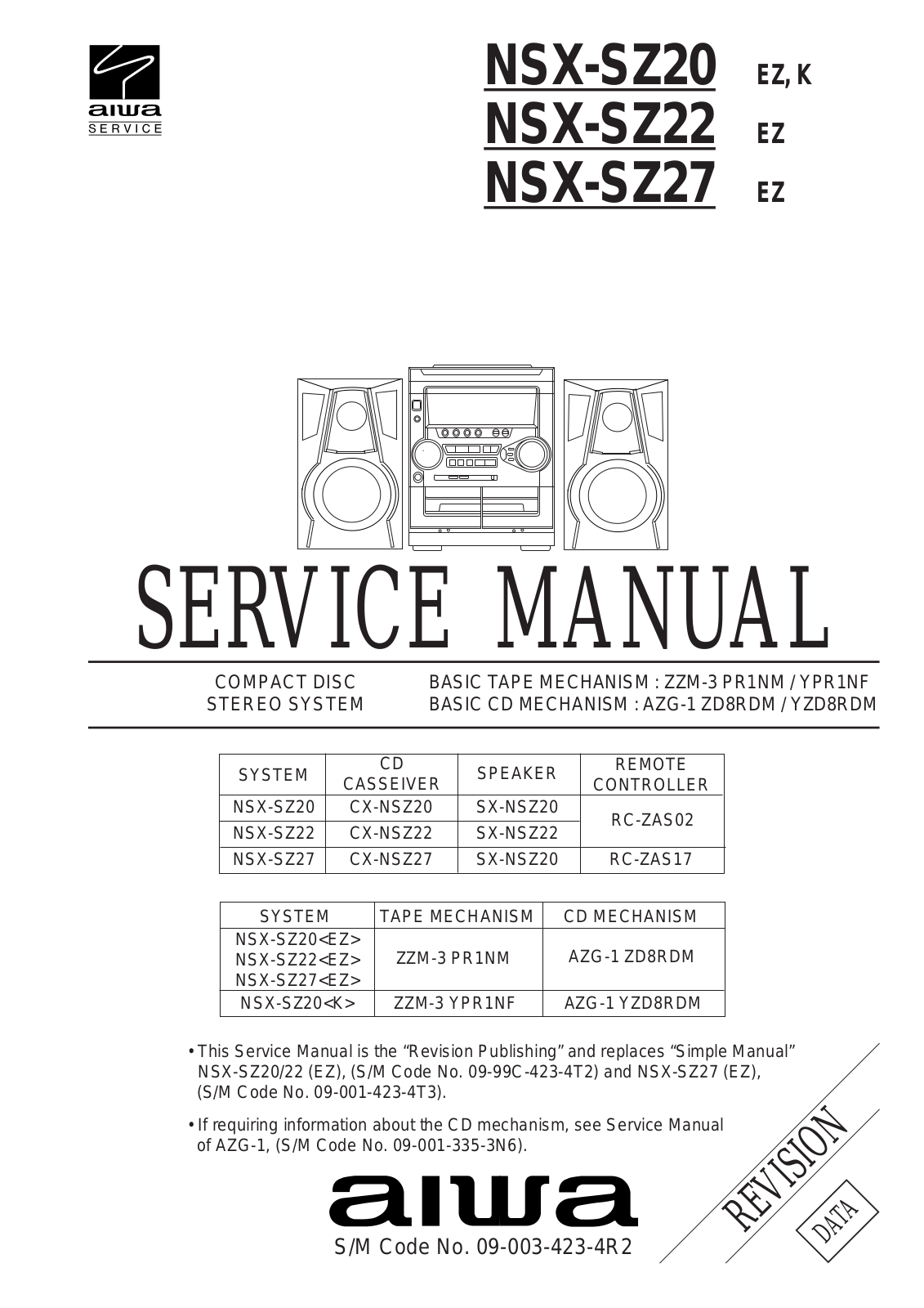 Aiwa NSXSZ-20 Service manual
