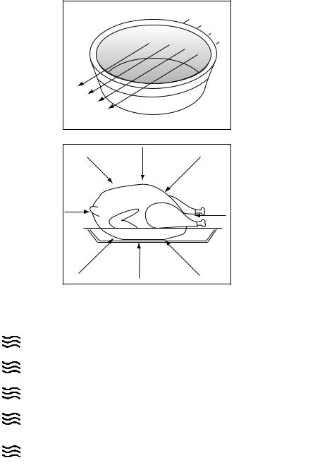 AEG MCD3880E-M/UK User Manual